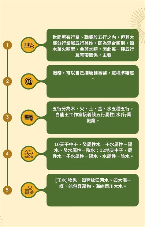 屬水行業|【屬水】揭秘：五行屬水性格、生財秘訣與適合行業